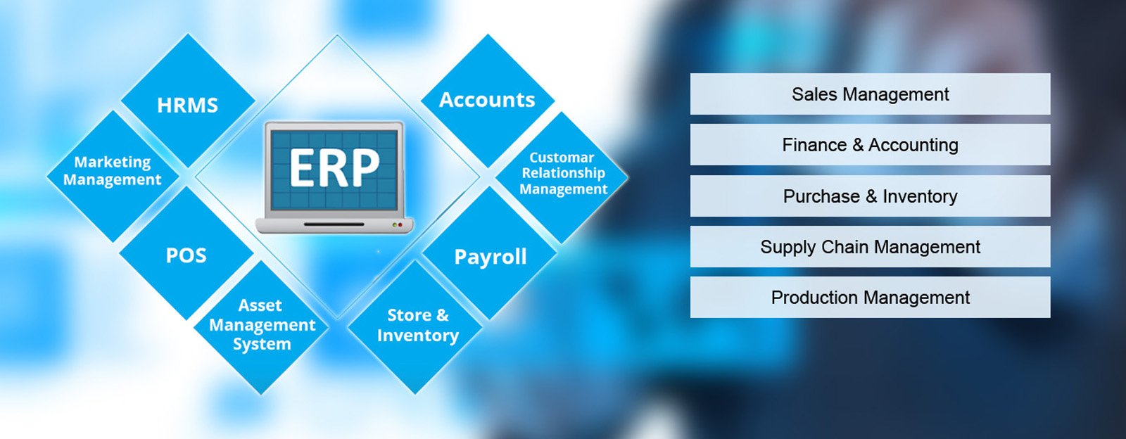 Account store. ERP. ERP системы фон. ERP Management software. Маркет ERP системы.